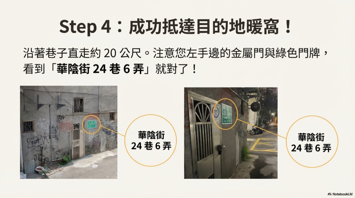 抵達暖窩